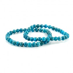 apatit zapestnica moč komunikacija grlena čakra