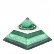 malahite crytsal, protection, orgonic energy