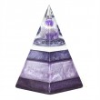 amethyst crystal, orgonite pyramid, positive impacts, decorative crystals, crystal for protection