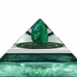 malahite orgonite, crystal pyramid, protection, cleansing, well being