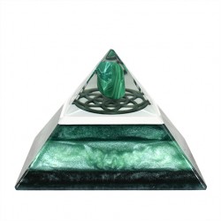 crystal malahite, orgonic energy, positive energy, positive impacts